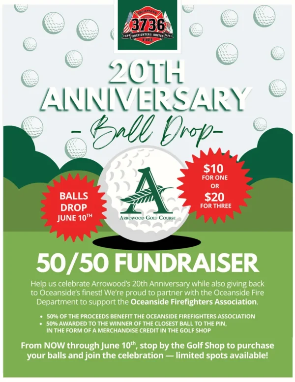 20th Anniversary Ball Drop